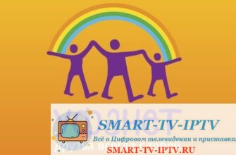 Как настроить каналы Уфанет на разных марках телевизоров: пошаговая инструкция