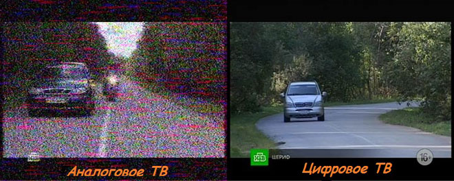Аналоговое и цифровое ТВ при наличии помех