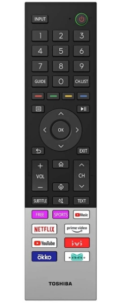 Пульт на модели Hisense