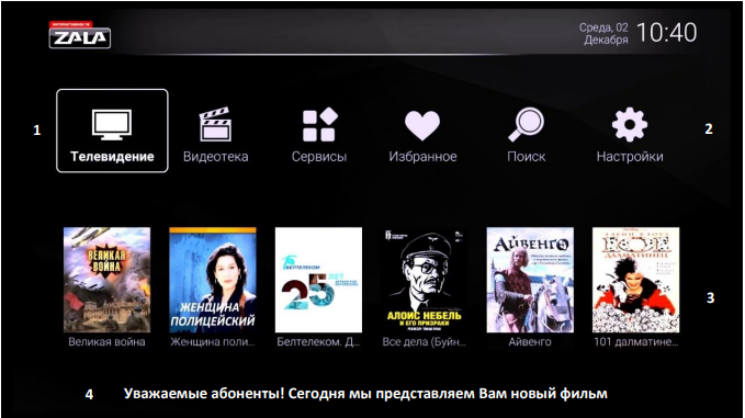 Возможности