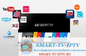 Браузер для телевизора LG: возможности, настройка, обновление 