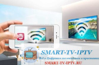 Как синхронизировать смартфон с телевизором LG, чтобы смотреть фото и видео на большом экране 