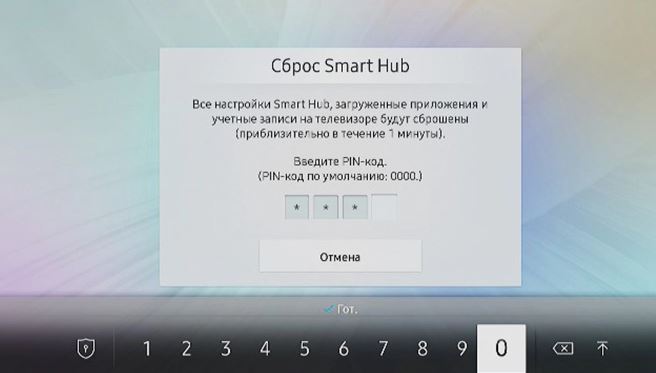 данные пароля