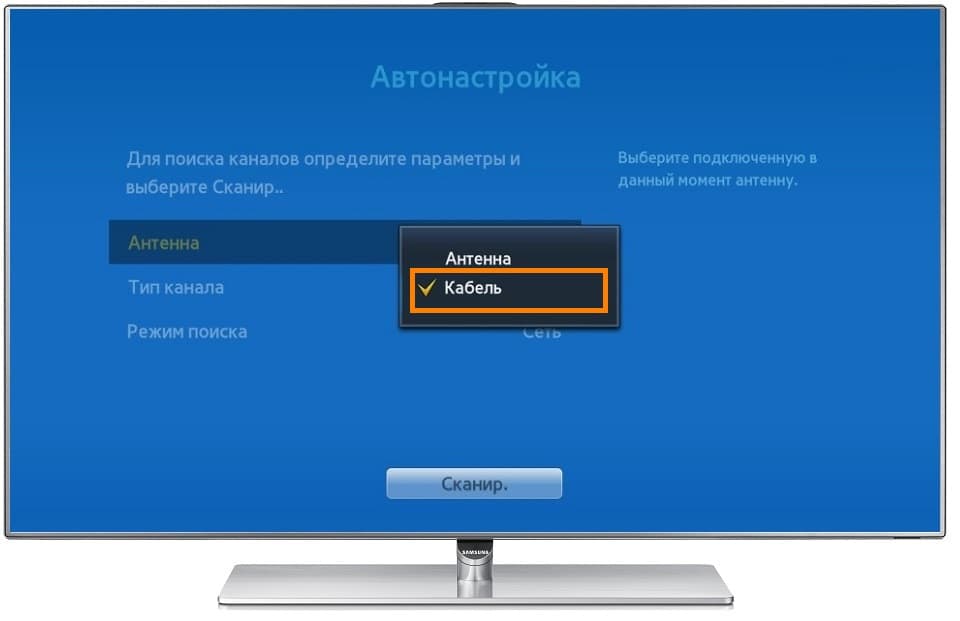 выбор типа каналов
