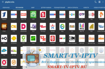 Как скачивать, создавать и воспроизводить плейлисты: подробная инструкция