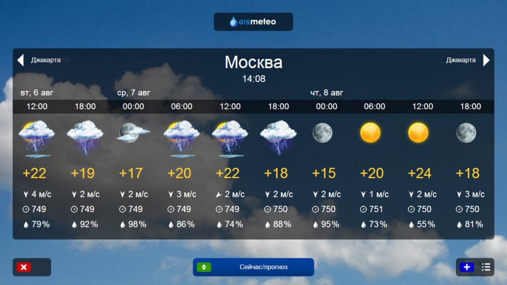 Gismeteo погода