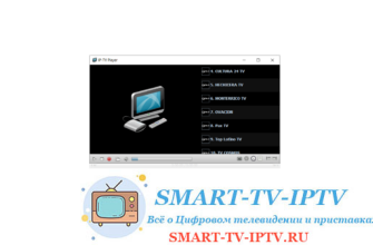 Топ-10 IPTV-плееров для устройств на Android