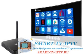 Как присоединить приставку к телевизору: оборудование, разъемы, настройка