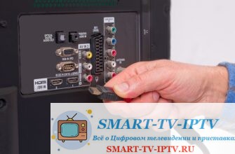 Все способы подключения телевизора к компьютеру