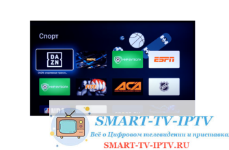 Как установить Смарт ТВ на старый телевизор: 5 рабочих способов