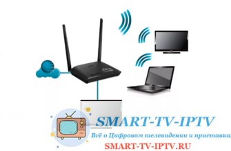Подключение телевизора к интернету через маршрутизатор: алгоритм и возможные проблемы