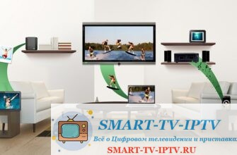 Подключаем ноутбук к телевизору по Wi-Fi: пошаговая инструкция