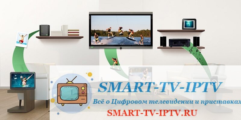 Подключаем ноутбук к телевизору по Wi-Fi: пошаговая инструкция