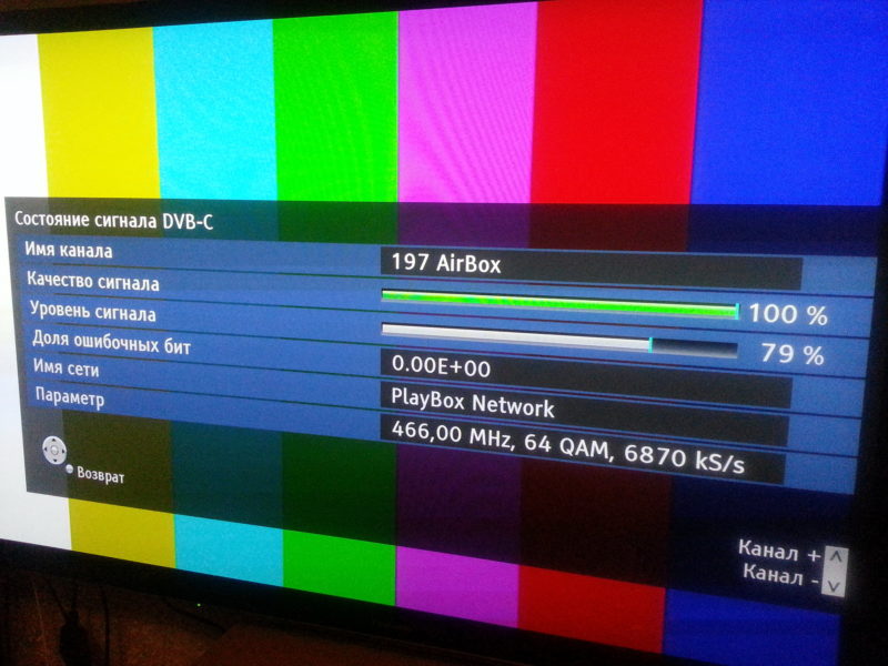 Информация о сигнале