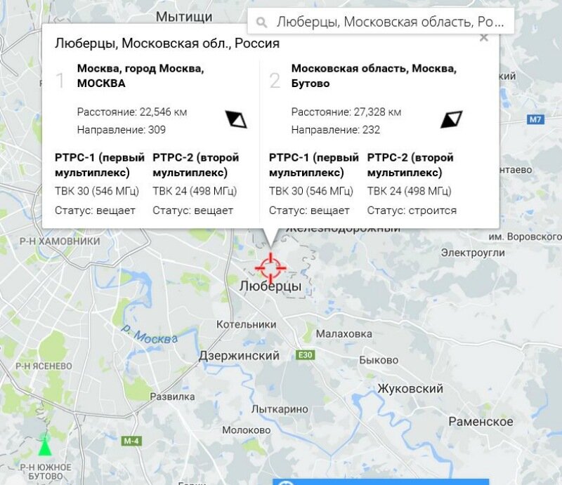 направление