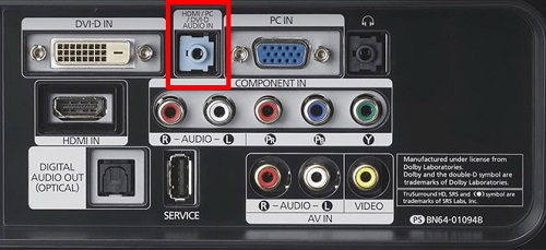 DVI Audio