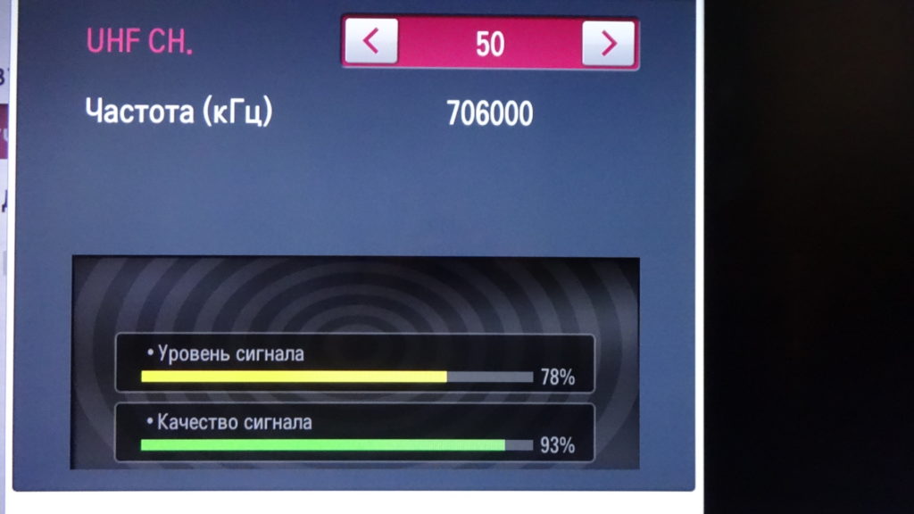 Проверка уровня сигнала