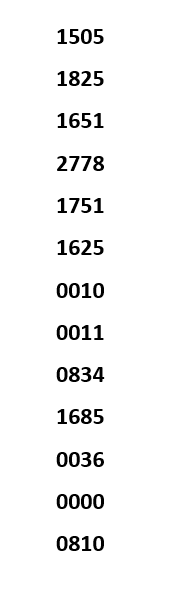 Коды для пульта Сони