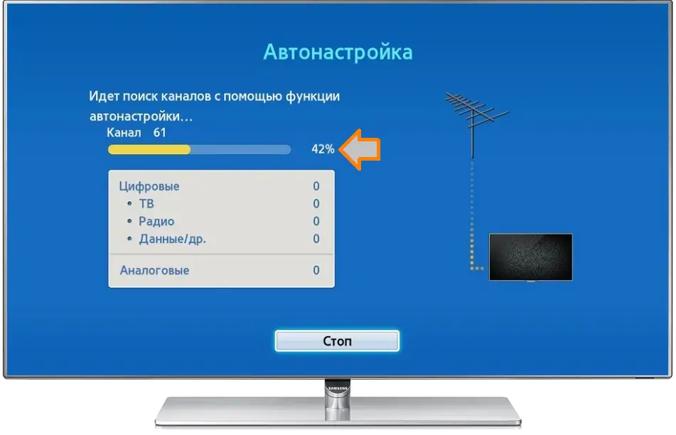 процесс сканирования