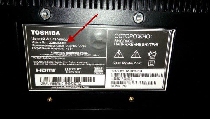 название модели