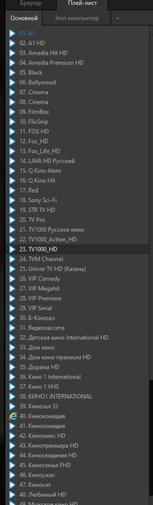 Киноканалы