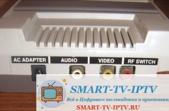 разъемы денди