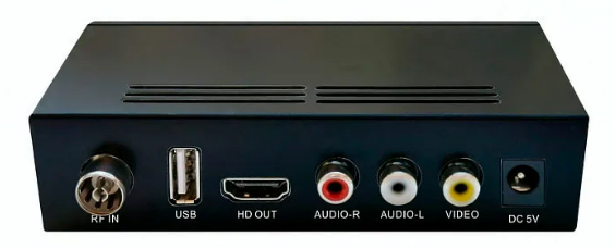 Разъёмы на задней панели