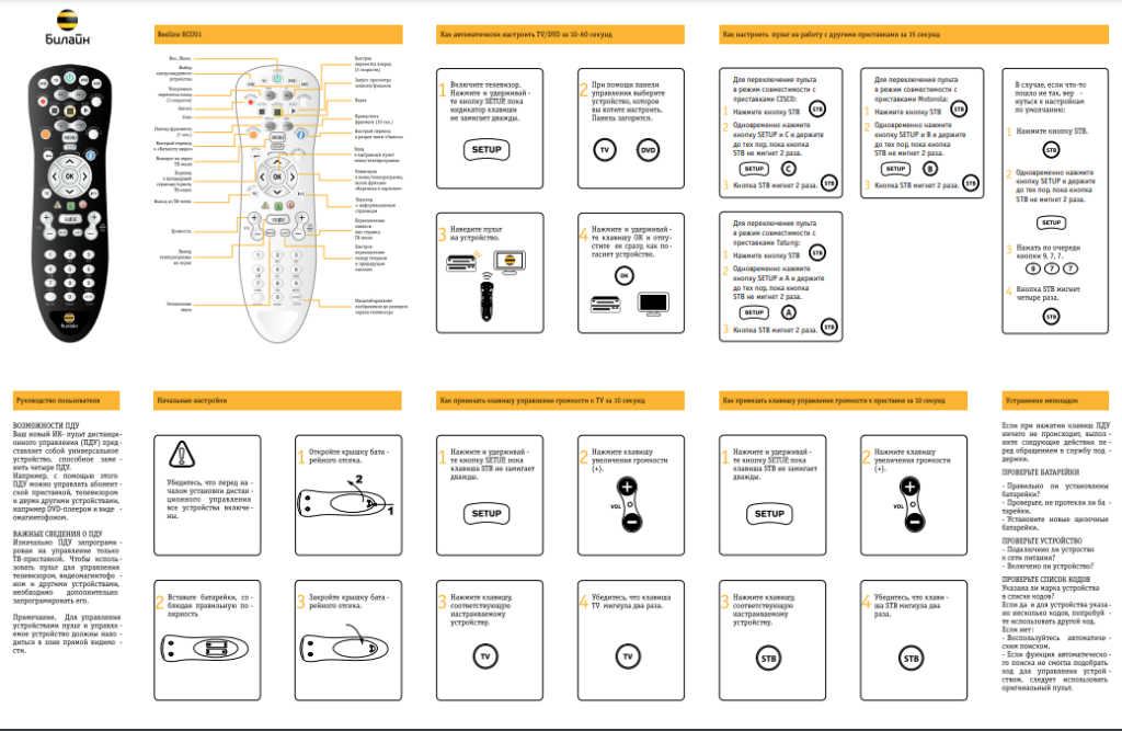 инструкция