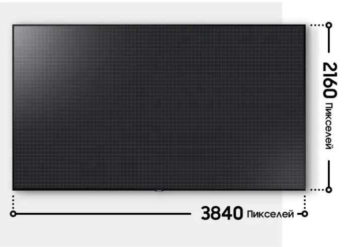 технология 4к