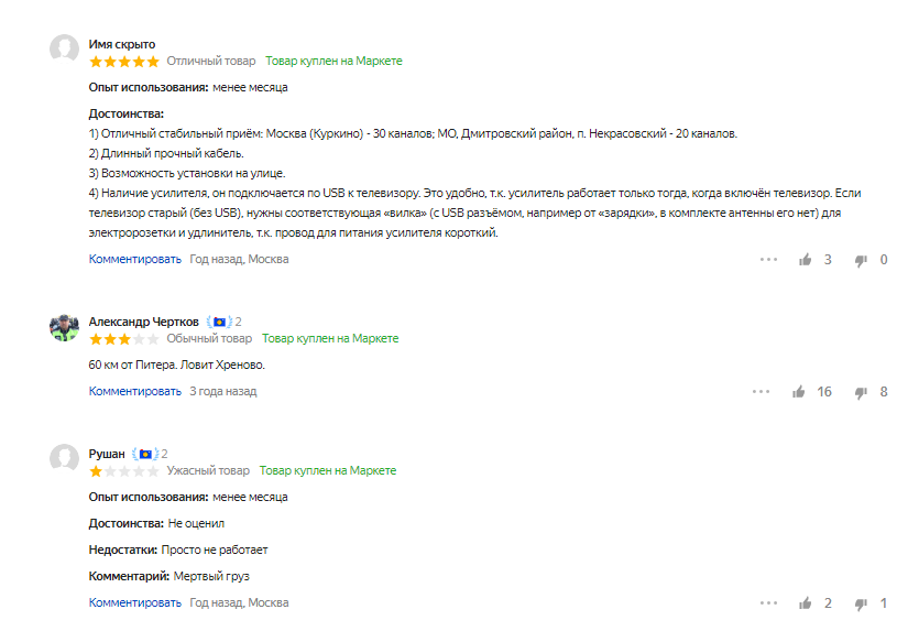 Топ-10 цифровых антенн для квартиры: рейтинг 2024 года