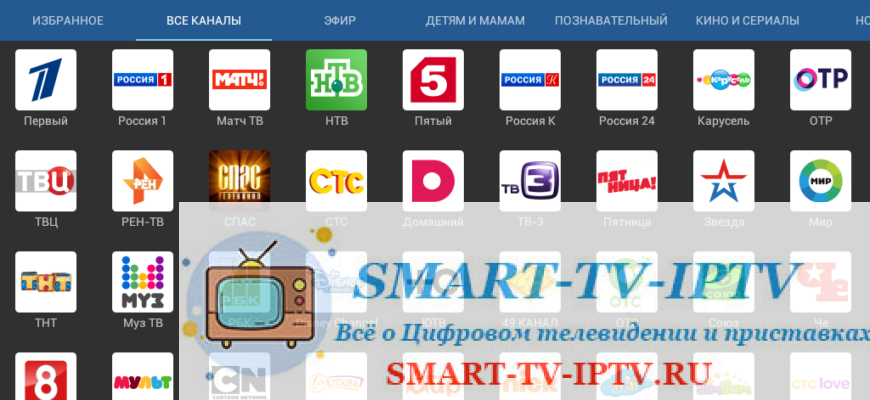 Вид списка каналов